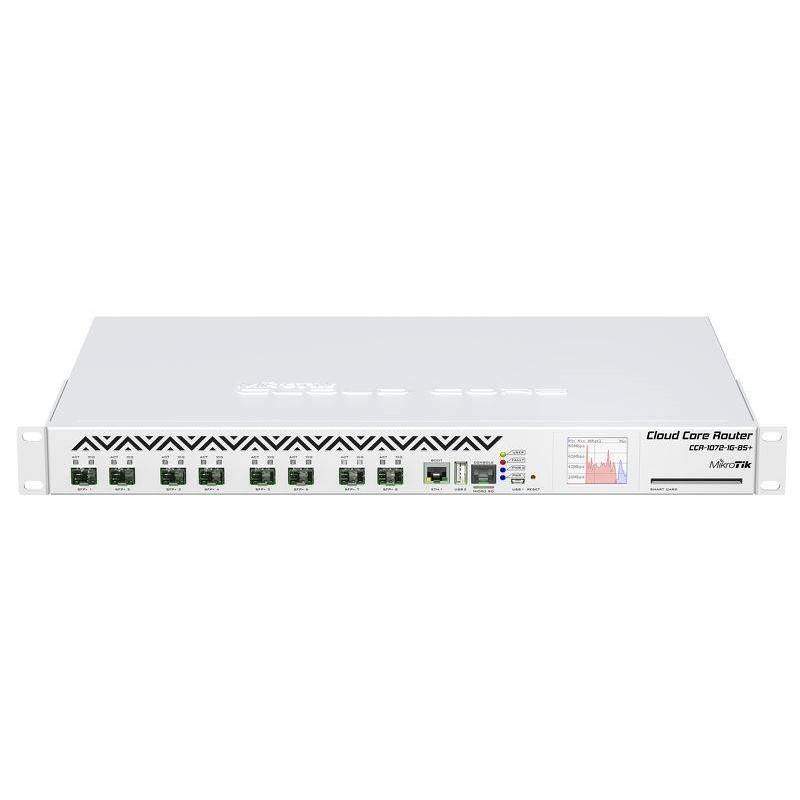 Routeur Cloud Core CCR1072|Routeurs Cloud Core (CCR)|Azurtem