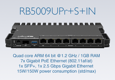 RB5009UPr+S+IN